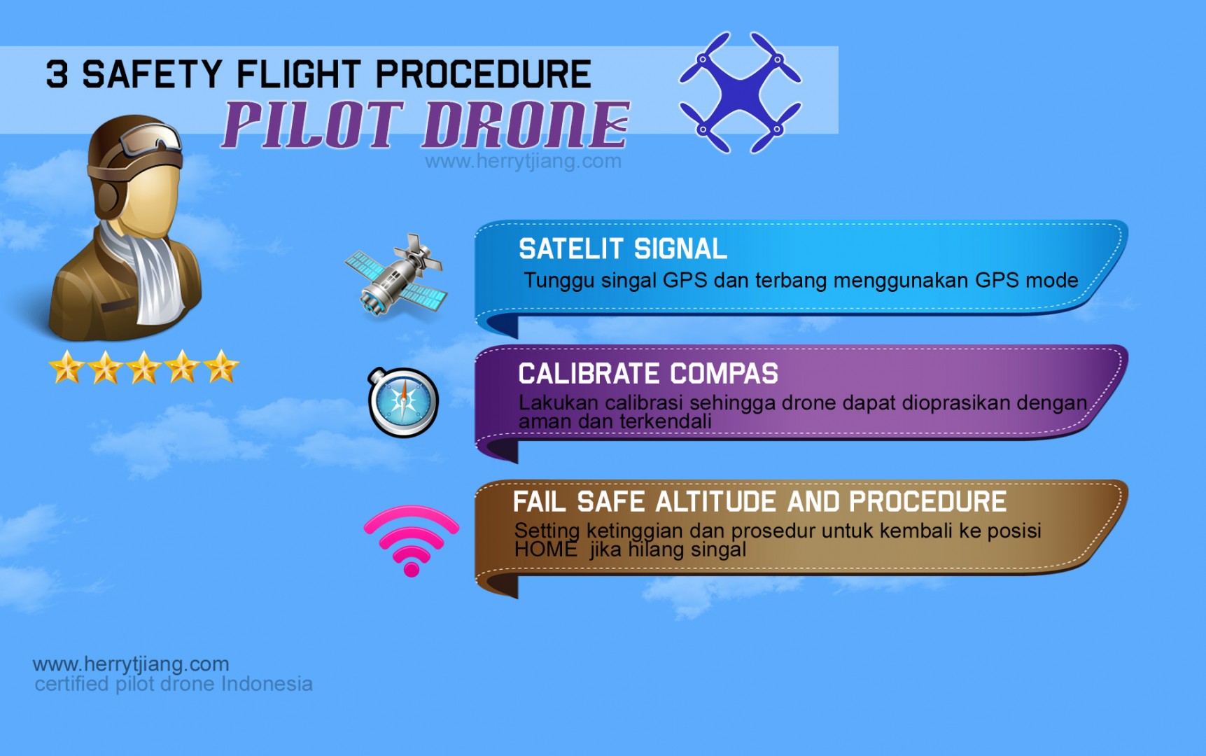 safety-flight-procedure