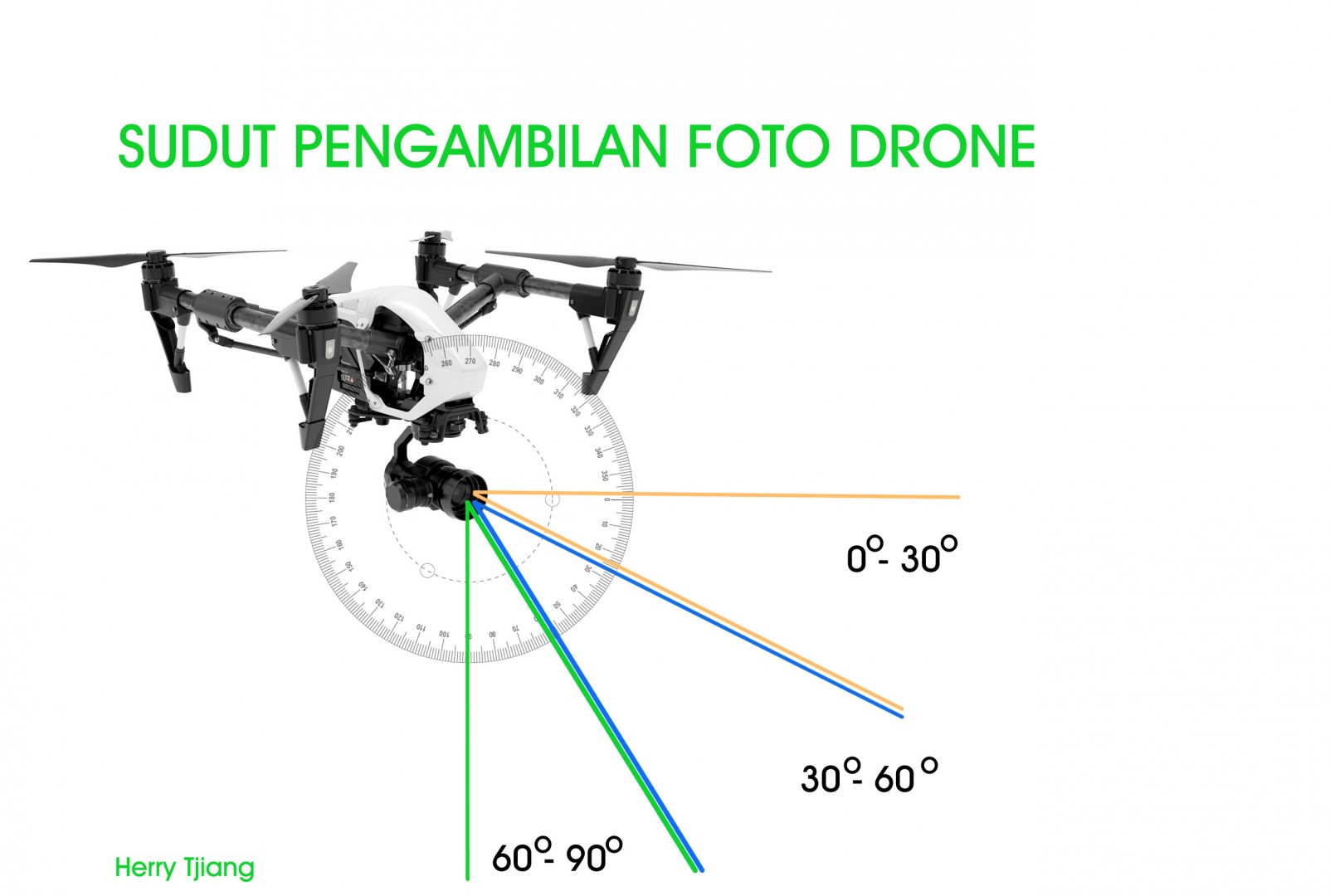 Angle foto drone
